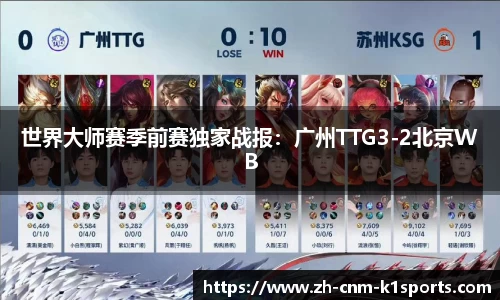 世界大师赛季前赛独家战报:广州TTG3-2北京WB